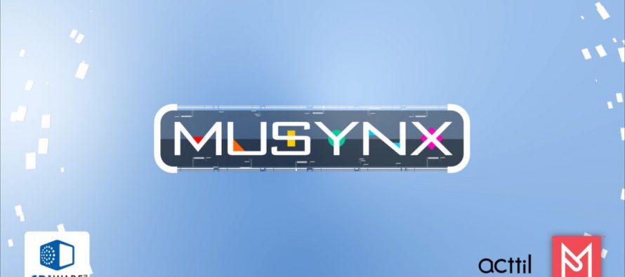 MUSYNX Review
