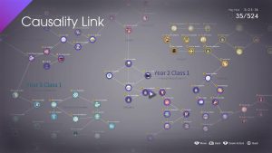 Causality Link, a web chart linking characters